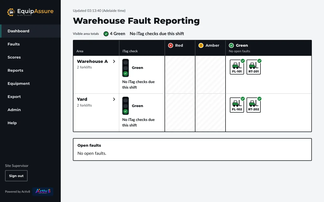 EquipAssure staff dashboard showing forklift fault status, green status and no open faults.